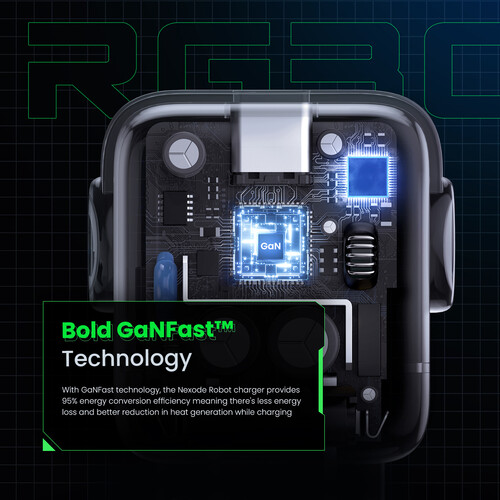  Ugreen Nexode 30W Robot GaN Charger