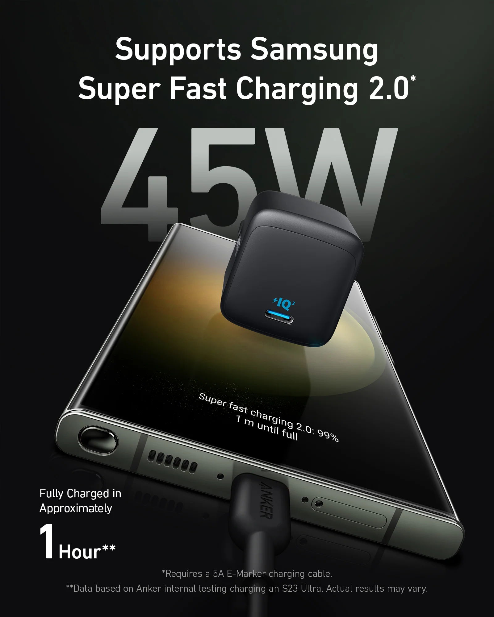  Anker Super Fast USB-C Charger 45W :Anker Ace Portable Fast Charger