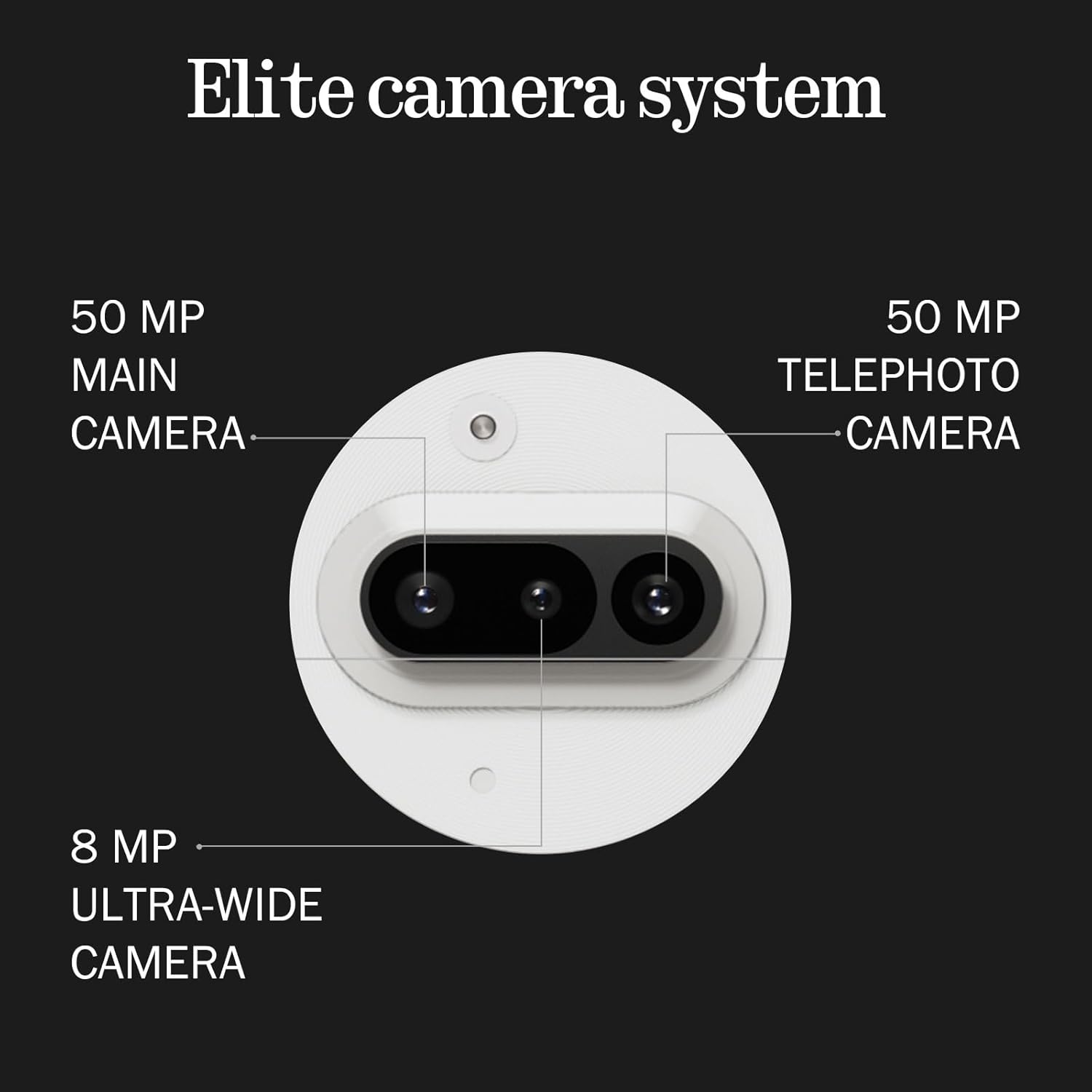  Nothing Phone (3a) 12/128GB