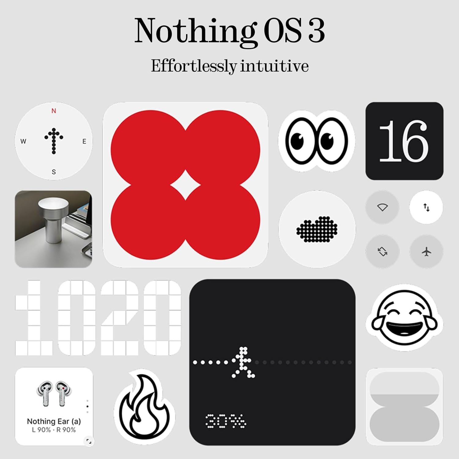  Nothing Phone (3a) 12/128GB