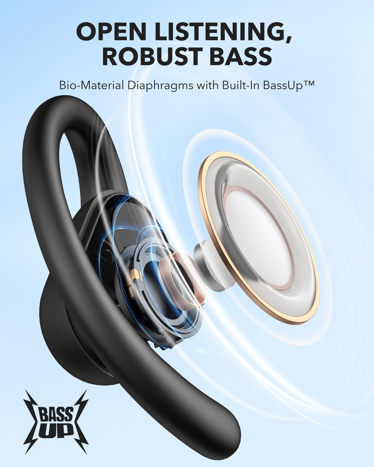  Soundcore by Anker V30i Open-Ear Headphones